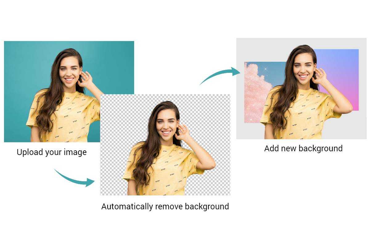 Basic Background Removal